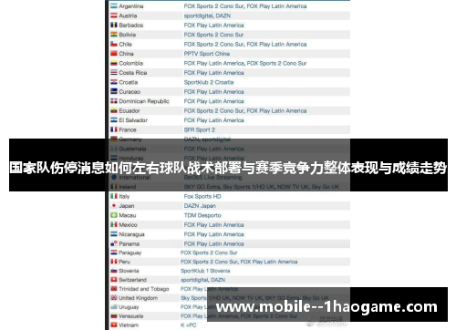 国家队伤停消息如何左右球队战术部署与赛季竞争力整体表现与成绩走势