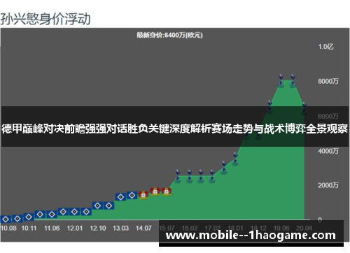 德甲巅峰对决前瞻强强对话胜负关键深度解析赛场走势与战术博弈全景观察 德甲巅峰对决前瞻强强对话胜负关键深度解析赛场走势与战术博弈全景观察