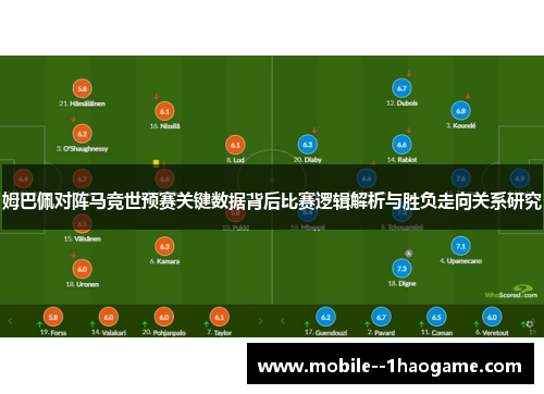 姆巴佩对阵马竞世预赛关键数据背后比赛逻辑解析与胜负走向关系研究