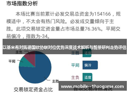 以基米希对阵德国欧协联对位优势深度战术解析与前景研判走势评估 以基米希对阵德国欧协联对位优势深度战术解析与前景研判走势评估