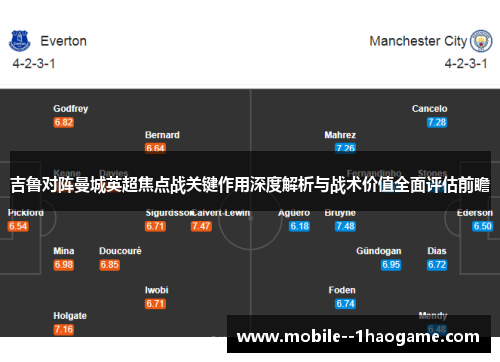 吉鲁对阵曼城英超焦点战关键作用深度解析与战术价值全面评估前瞻 吉鲁对阵曼城英超焦点战关键作用深度解析与战术价值全面评估前瞻