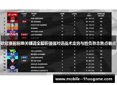 欧冠赛前前瞻关键词全解析强强对话战术走势与胜负悬念焦点看点
