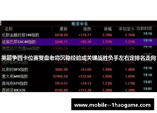 英超争四卡位赛复盘老将沉稳经验成关键战胜负手左右定排名走向 英超争四卡位赛复盘老将沉稳经验成关键战胜负手左右定排名走向